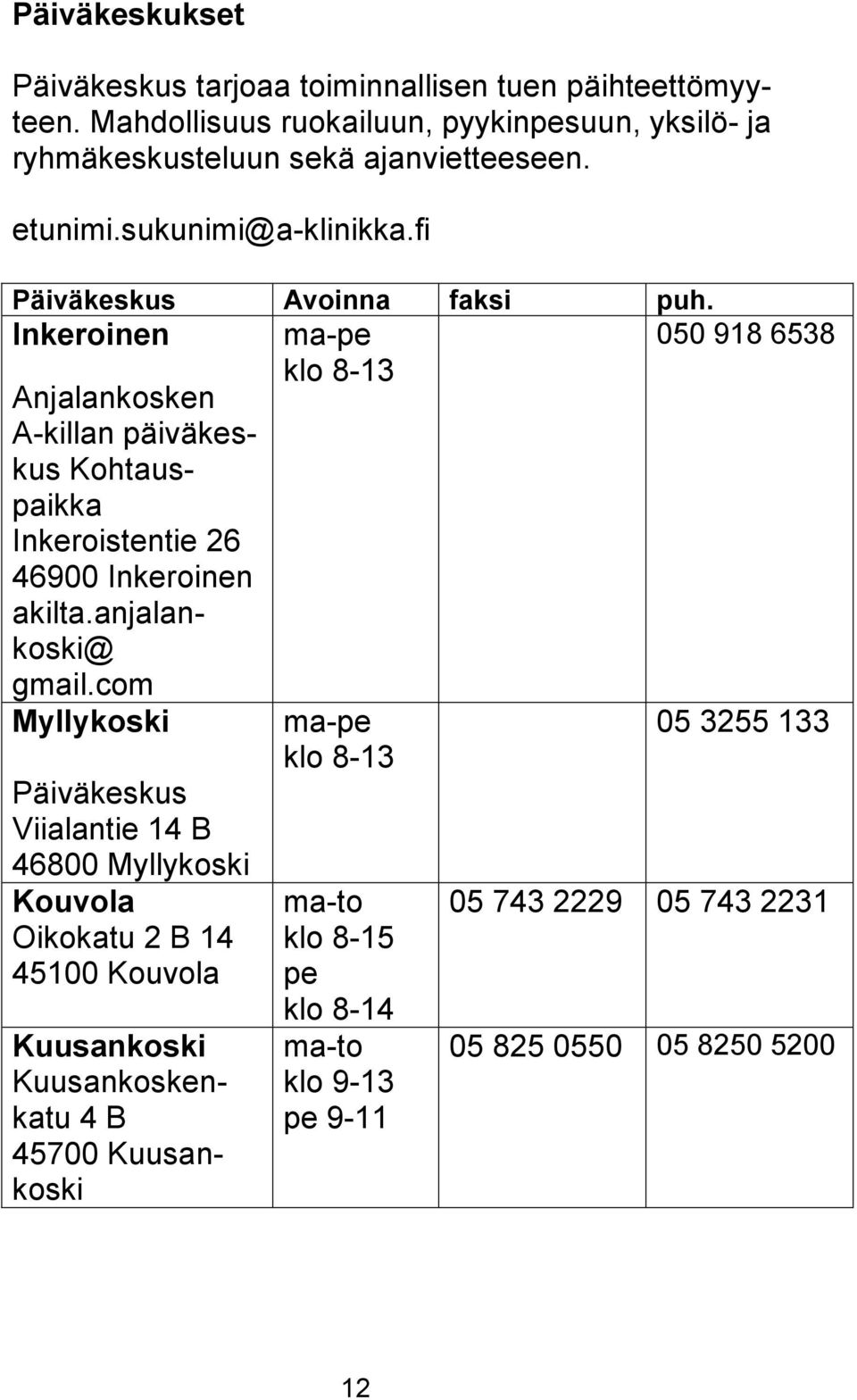 Inkeroinen ma-pe 050 918 6538 klo 8-13 Anjalankosken A-killan päiväkeskus Kohtauspaikka Inkeroistentie 26 46900 Inkeroinen akilta.anjalankoski@ gmail.