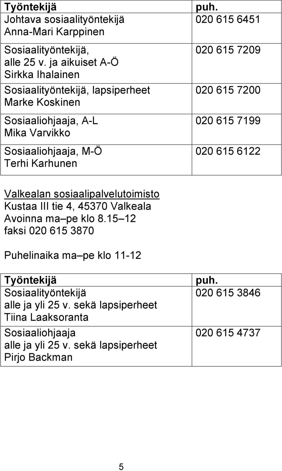 020 615 6451 020 615 7209 020 615 7200 020 615 7199 020 615 6122 Valkealan sosiaalipalvelutoimisto Kustaa III tie 4, 45370 Valkeala Avoinna ma pe klo 8.