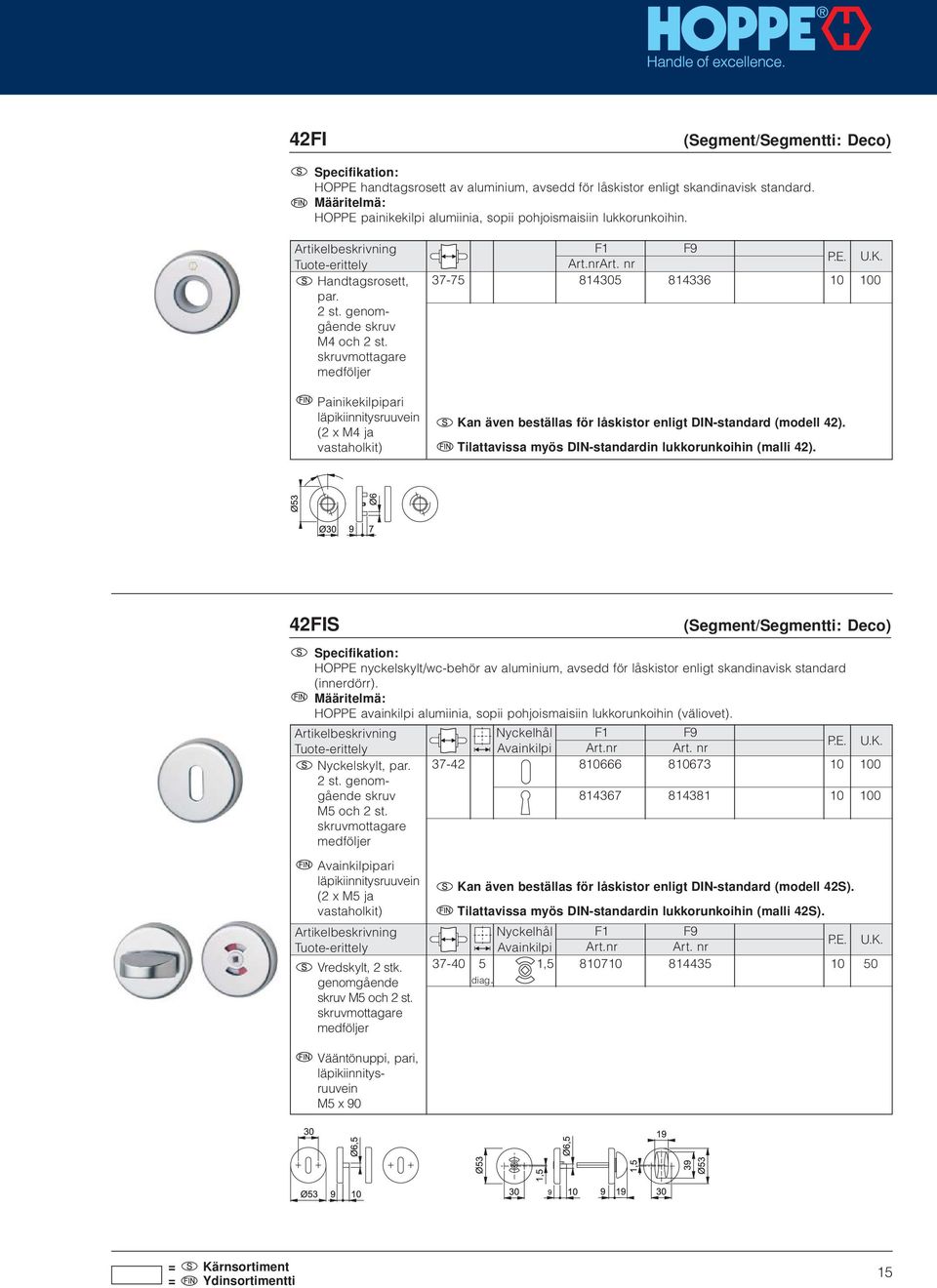 nr 37-75 814305 814336 10 100 Kan även beställas för låskistor enligt DIN-standard (modell 42). Tilattavissa myös DIN-standardin lukkorunkoihin (malli 42).