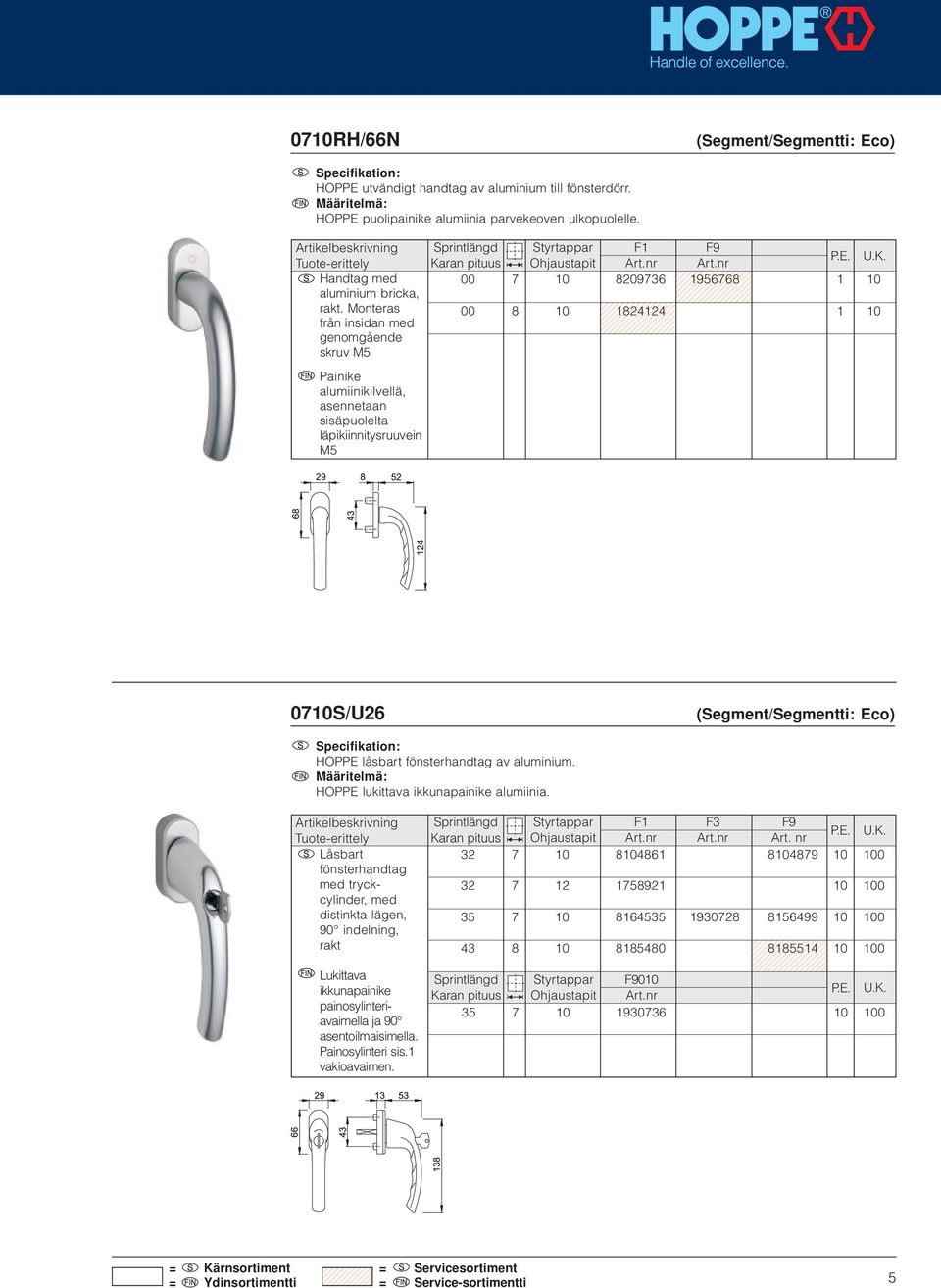 nr 00 7 10 8209736 1956768 1 10 00 8 10 1824124 1 10 0710S/U26 HOPPE låsbart fönsterhandtag av aluminium. HOPPE lukittava ikkunapainike alumiinia.