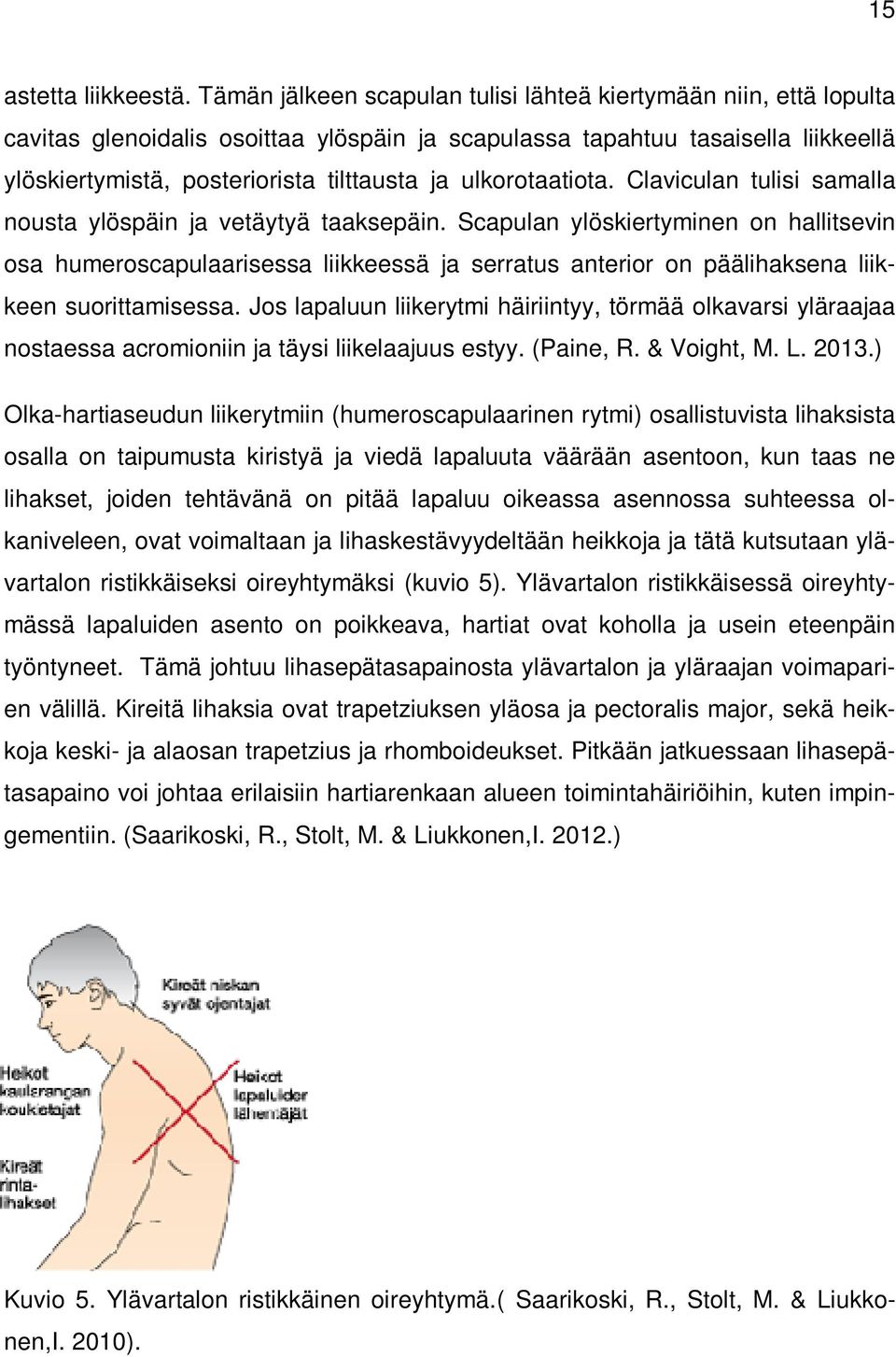 ulkorotaatiota. Claviculan tulisi samalla nousta ylöspäin ja vetäytyä taaksepäin.