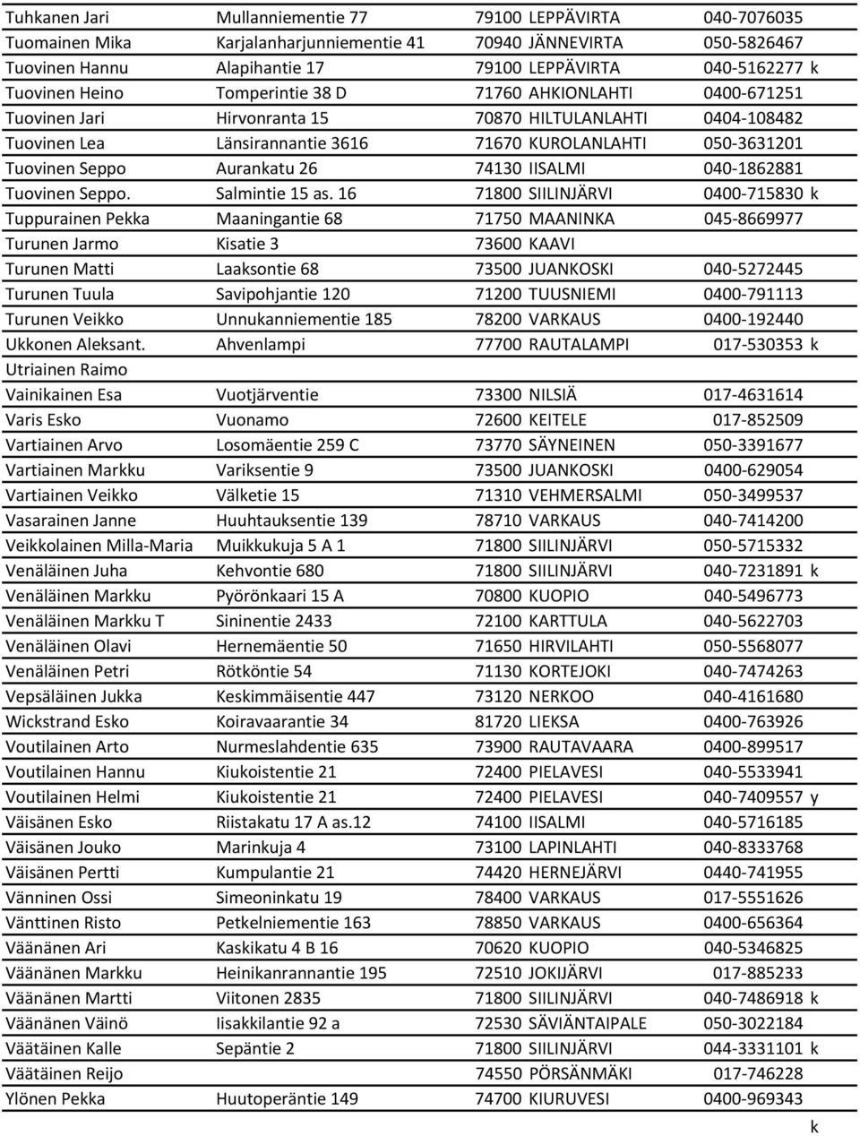 Seppo Aurankatu 26 74130 IISALMI 040-1862881 Tuovinen Seppo. Salmintie 15 as.