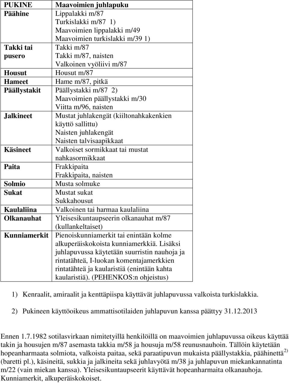 Valkoiset sormikkaat tai mustat nahkasormikkaat Paita Frakkipaita Frakkipaita, naisten Solmio Musta solmuke Sukat Mustat sukat Kaulaliina Valkoinen tai harmaa kaulaliina Olkanauhat