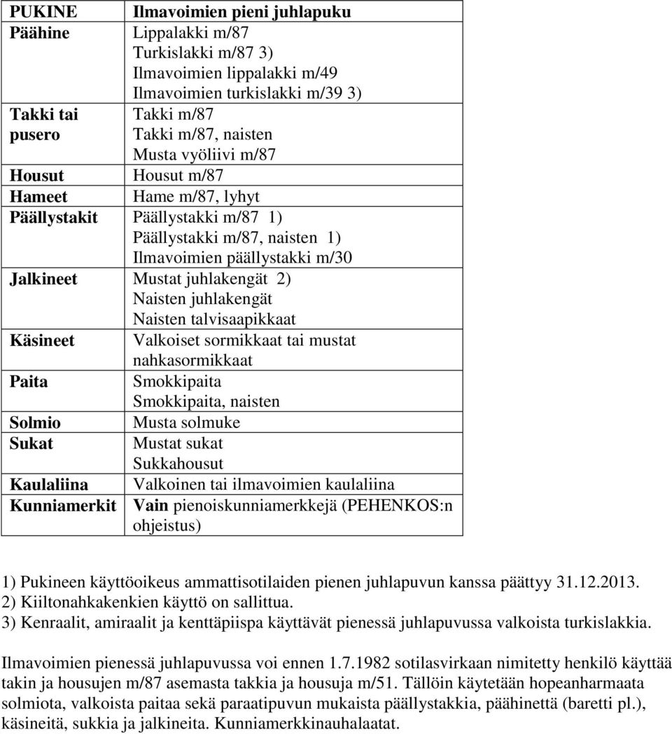 sormikkaat tai mustat nahkasormikkaat Paita Smokkipaita Smokkipaita, naisten Solmio Musta solmuke Sukat Mustat sukat Kaulaliina Valkoinen tai ilmavoimien kaulaliina Kunniamerkit Vain