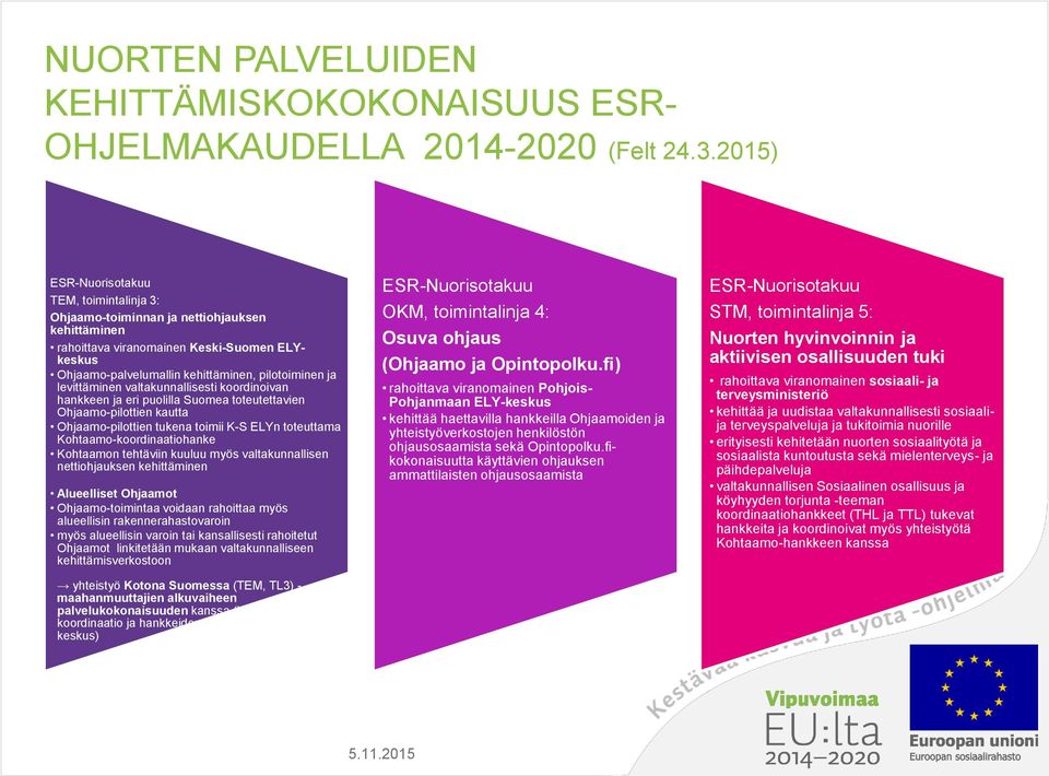 levittäminen valtakunnallisesti koordinoivan hankkeen ja eri puolilla Suomea toteutettavien Ohjaamo-pilottien kautta Ohjaamo-pilottien tukena toimii K-S ELYn toteuttama Kohtaamo-koordinaatiohanke