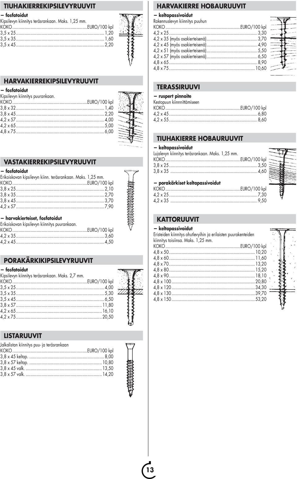 .. 6,00 VASTAKIERREKIPSILEVYRUUVIT fosfatoidut Erikoiskovan kipsilevyn kiinn. teräsrankaan. Maks. 1,25 mm. 3,8 x 25... 2,10 3,8 x 35... 2,70 3,8 x 45... 3,70 4,2 x 57.