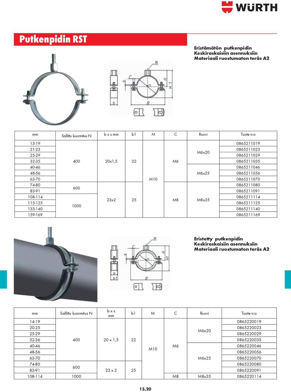 133-140 0865211140 159-169 0865211169 Eristetty putkenpidin Keskiraskaisiin asennuksiin Materiaali ruostumaton teräs A2 Sallittu kuormitus N b x s b1 M C Ruuvi 14-19 0865220019 20-25 0865220023