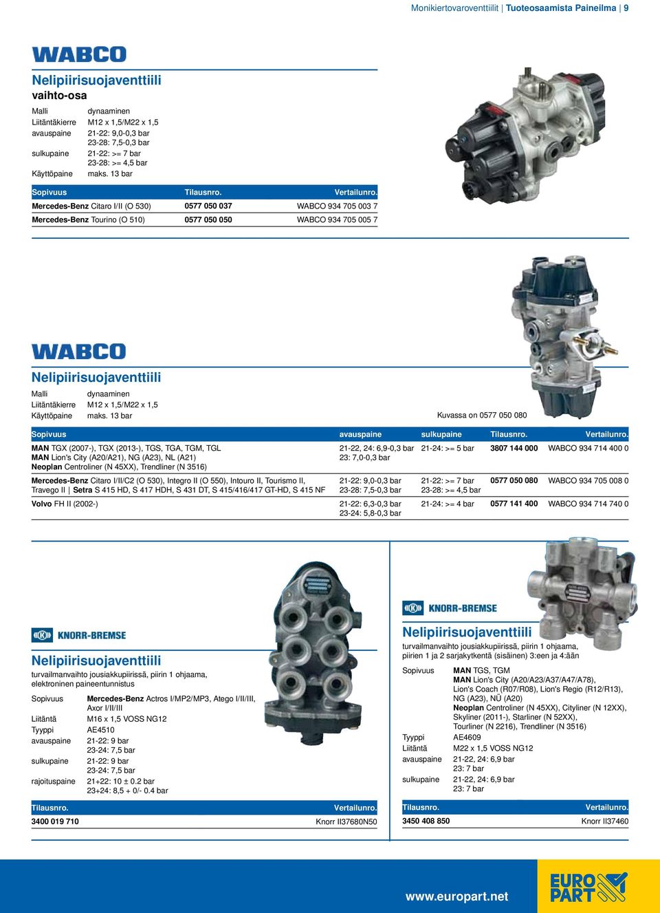 13 bar Sopivuus Mercedes-Benz Citaro I/II (O 530) 0577 050 037 WABCO 934 705 003 7 Mercedes-Benz Tourino (O 510) 0577 050 050 WABCO 934 705 005 7 Nelipiirisuojaventtiili dynaaminen Liitäntäkierre M12