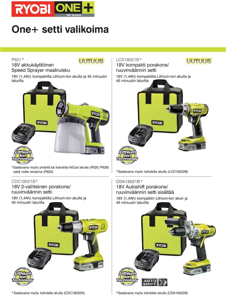 versiona (P620) *Saatavana myös kahdella akulla (LCD18022B) CDC18021B * CDA18021B * 18V (1,4Ah) kompaktilla Lithium-Ion akulla ja 18V (1,4Ah) kompaktin Lithium-Ion akun ja *