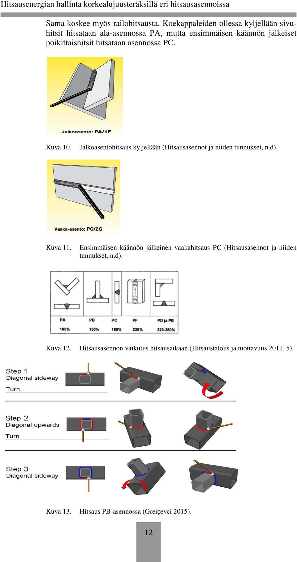 poikittaishitsit hitsataan asennossa PC. Kuva 10. Jalkoasentohitsaus kyljellään (Hitsausasennot ja niiden tunnukset, n.d).