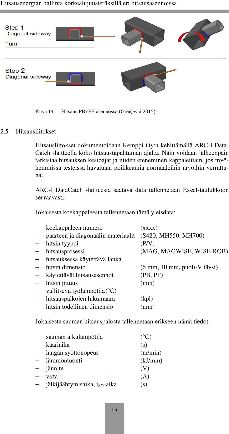 ARC-I DataCatch -laitteesta saatava data tallennetaan Excel-taulukkoon seuraavasti: Jokaisesta koekappaleesta tallennetaan tämä yleisdata: koekappaleen numero (xxxx) paarteen ja diagonaalin