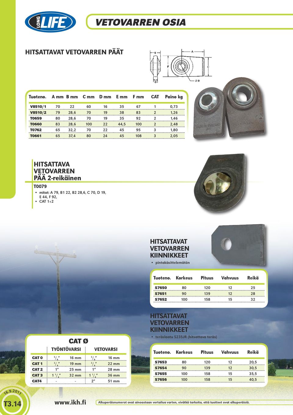 22 45 95 3 1,80 T0661 65 37,4 80 24 45 108 3 2,05 HITSATTAVA VETOVARREN PÄÄ 2-reikäinen T0079 mitat: A 79, B1 22, B2 28,6, C 70, D 19, E 44, F 92, CAT 1+2 HITSATTAVAT VETOVARREN KIINNIKKEET
