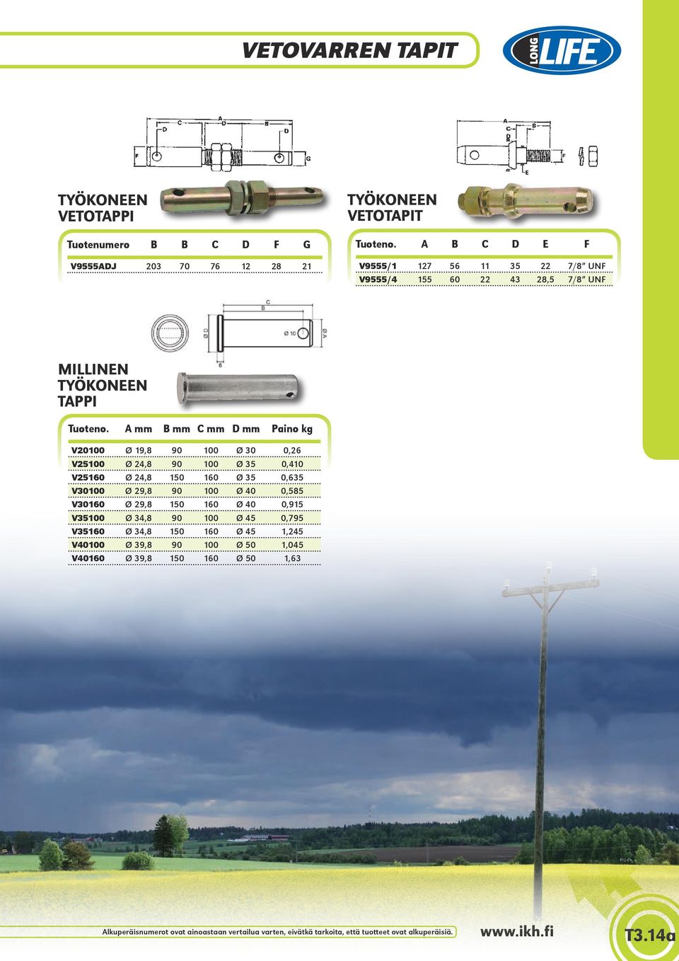 A mm B mm C mm D mm Paino kg V20100 Ø 19,8 90 100 Ø 30 0,26 V25100 Ø 24,8 90 100 Ø 35 0,410 V25160 Ø 24,8 150 160 Ø 35 0,635 V30100 Ø 29,8