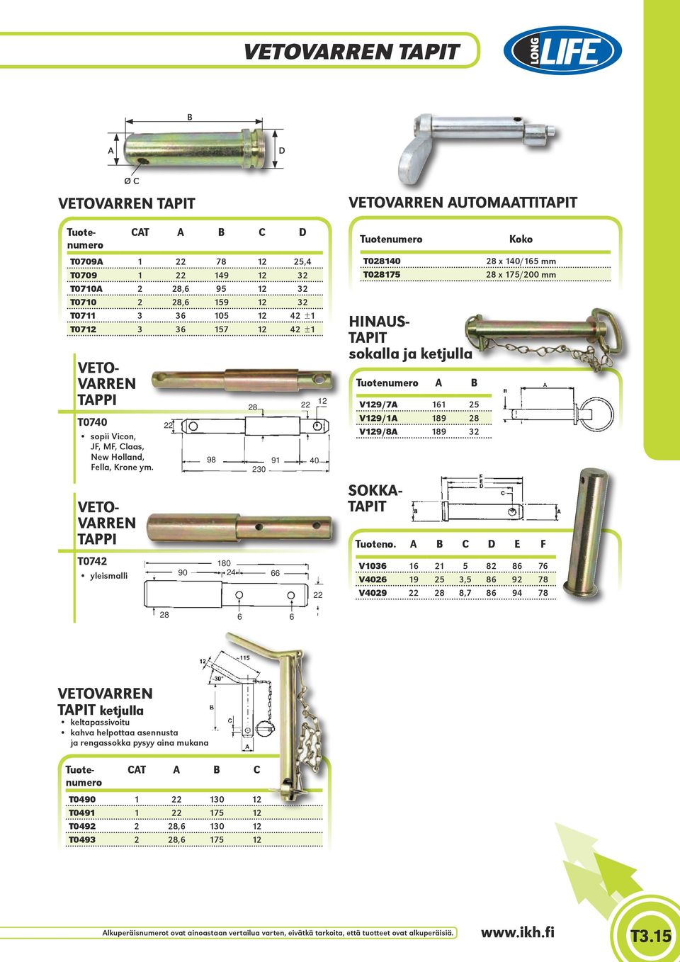 V129/7A 161 25 V129/1A 189 28 V129/8A 189 32 SOKKA- TAPIT Koko 28 x 140/165 mm 28 x 175/200 mm Tuoteno.