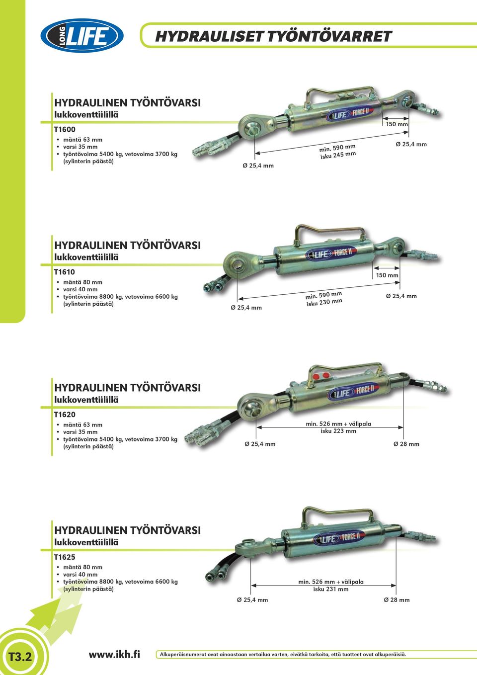 590 mm isku 230 mm 150 mm Ø 25,4 mm HYDRAULINEN TYÖNTÖVARSI lukkoventtiilillä T1620 mäntä 63 mm varsi 35 mm työntövoima 5400 kg, vetovoima 3700 kg (sylinterin päästä) Ø 25,4 mm min.