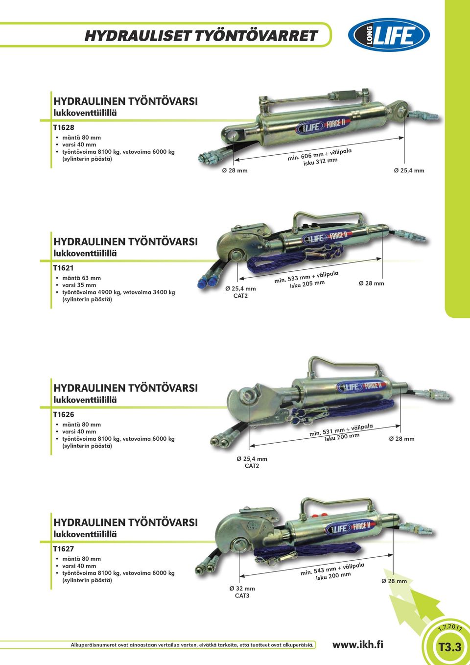 533 mm + välipala isku 205 mm Ø 28 mm HYDRAULINEN TYÖNTÖVARSI lukkoventtiilillä T1626 mäntä 80 mm varsi 40 mm työntövoima 8100 kg, vetovoima 6000 kg (sylinterin päästä) min.