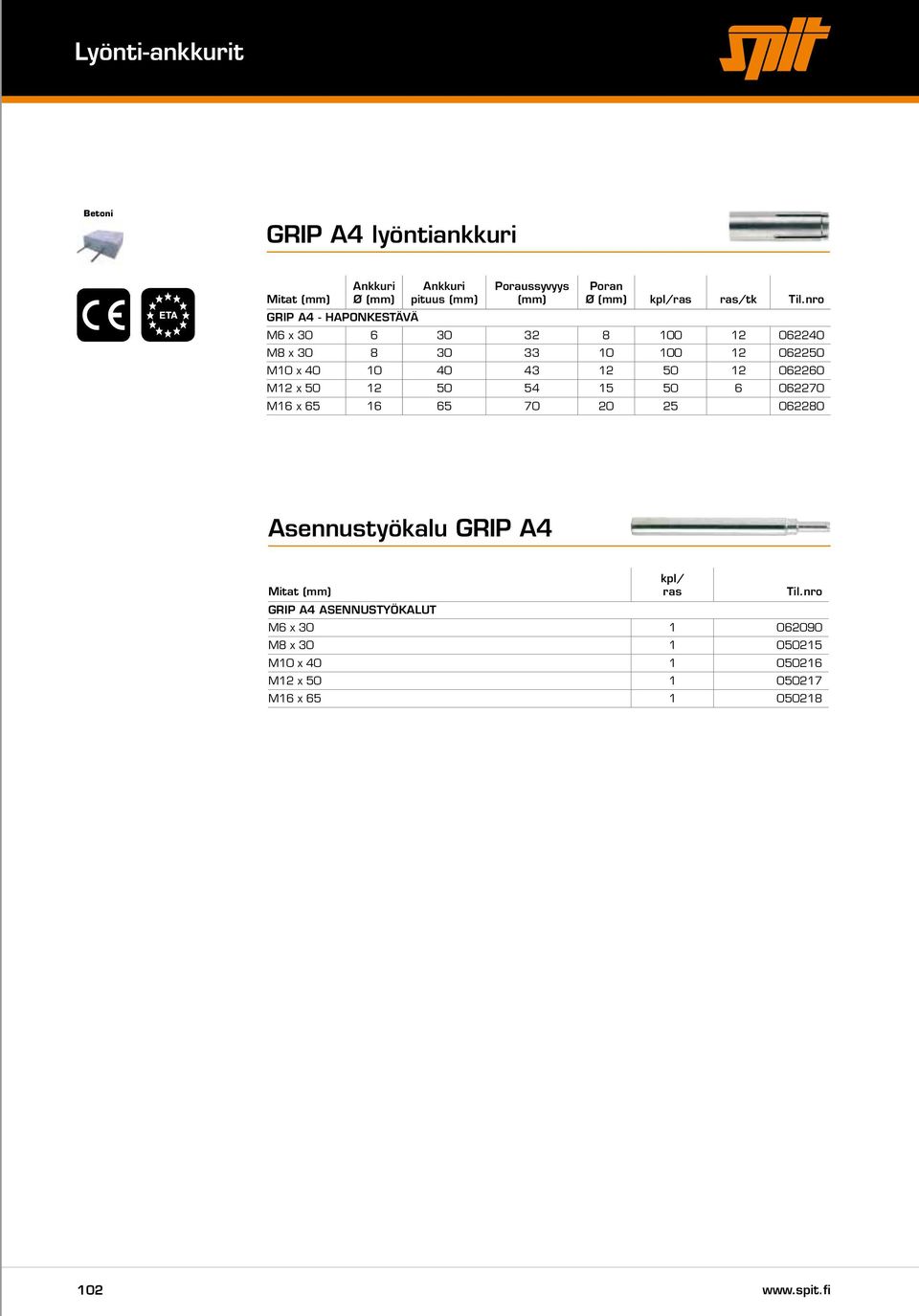 M12 x 50 12 50 54 15 50 6 062270 M16 x 65 16 65 70 20 25 062280 Asennustyökalu GRIP A4 Mitat kpl/ GRIP A4