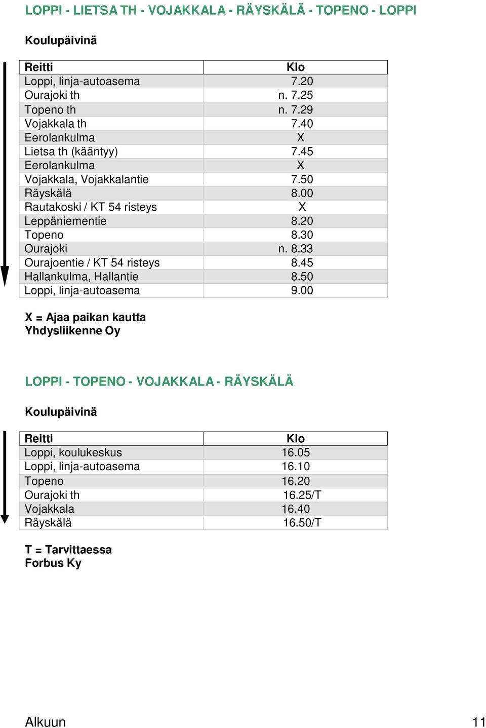 30 Ourajoki n. 8.33 Ourajoentie / K 54 risteys 8.45 Hallankulma, Hallantie 8.50 Loppi, linja-autoasema 9.