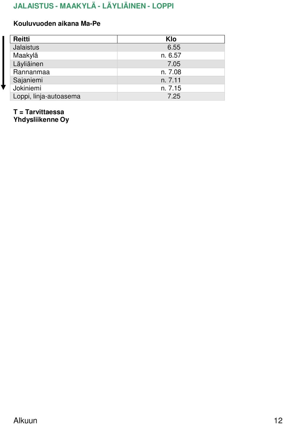 05 Rannanmaa n. 7.08 Sajaniemi n. 7.11 Jokiniemi n. 7.15 Loppi, linja-autoasema 7.