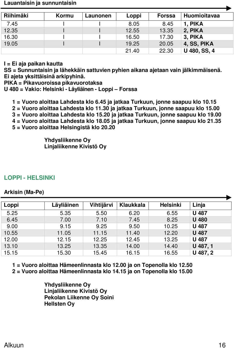 PIKA = Pikavuoroissa pikavuorotaksa U 480 = Vakio: Helsinki - Läyliäinen - Loppi Forssa 1 = Vuoro aloittaa Lahdesta klo 6.45 ja jatkaa urkuun, jonne saapuu klo 10.