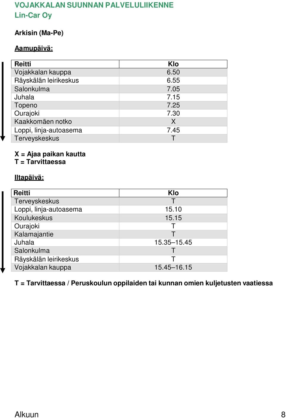 45 erveyskeskus = Ajaa paikan kautta = arvittaessa Iltapäivä: erveyskeskus Loppi, linja-autoasema 15.10 Koulukeskus 15.