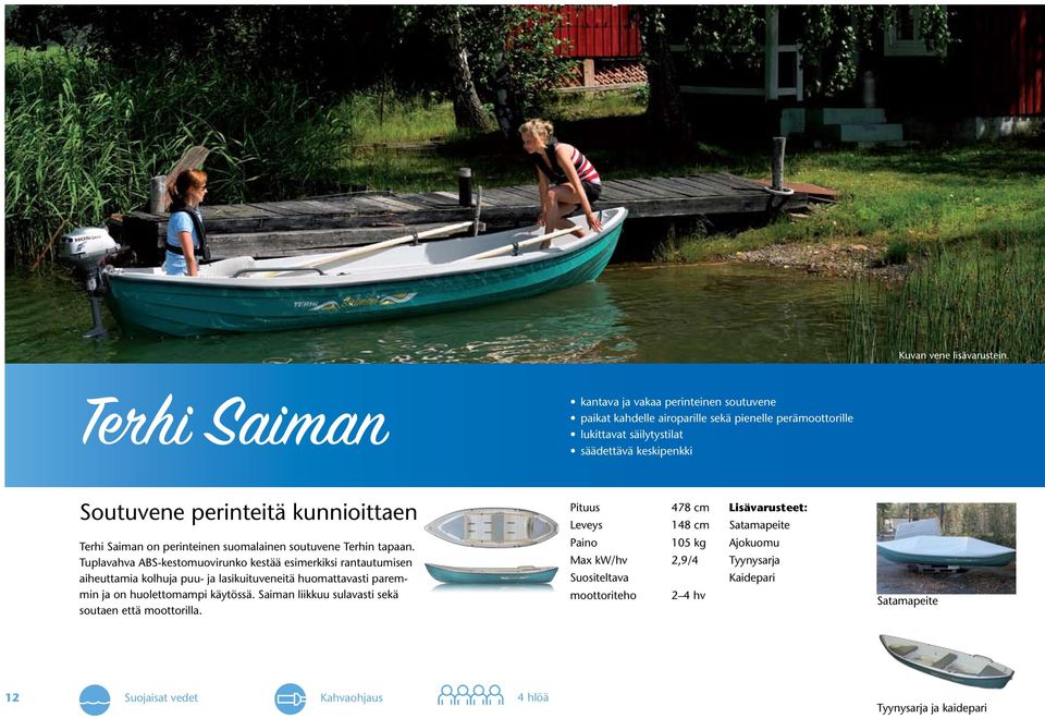 Soutuvene perinteitä kunnioittaen 478 cm 148 cm Satamapeite Terhi Saiman on perinteinen suomalainen soutuvene Terhin tapaan.