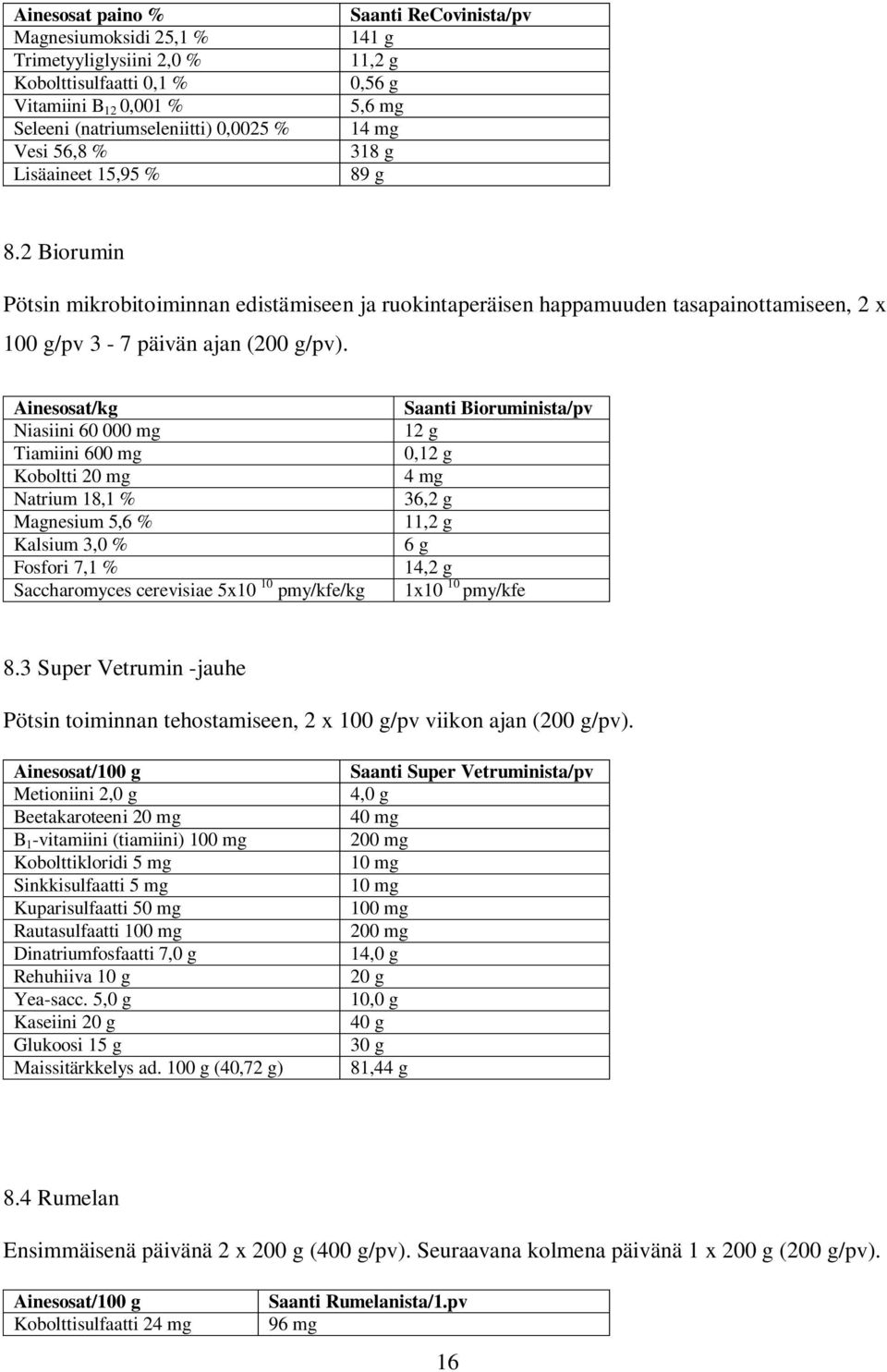 2 Biorumin Pötsin mikrobitoiminnan edistämiseen ja ruokintaperäisen happamuuden tasapainottamiseen, 2 x 100 g/pv 3-7 päivän ajan (200 g/pv).