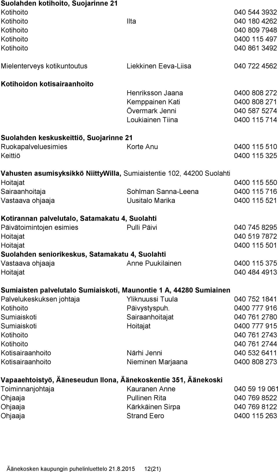 Suojarinne 21 Ruokapalveluesimies Korte Anu 0400 115 510 Keittiö 0400 115 325 Vahusten asumisyksikkö NiittyWilla, Sumiaistentie 102, 44200 Suolahti Hoitajat 0400 115 550 Sairaanhoitaja Sohlman
