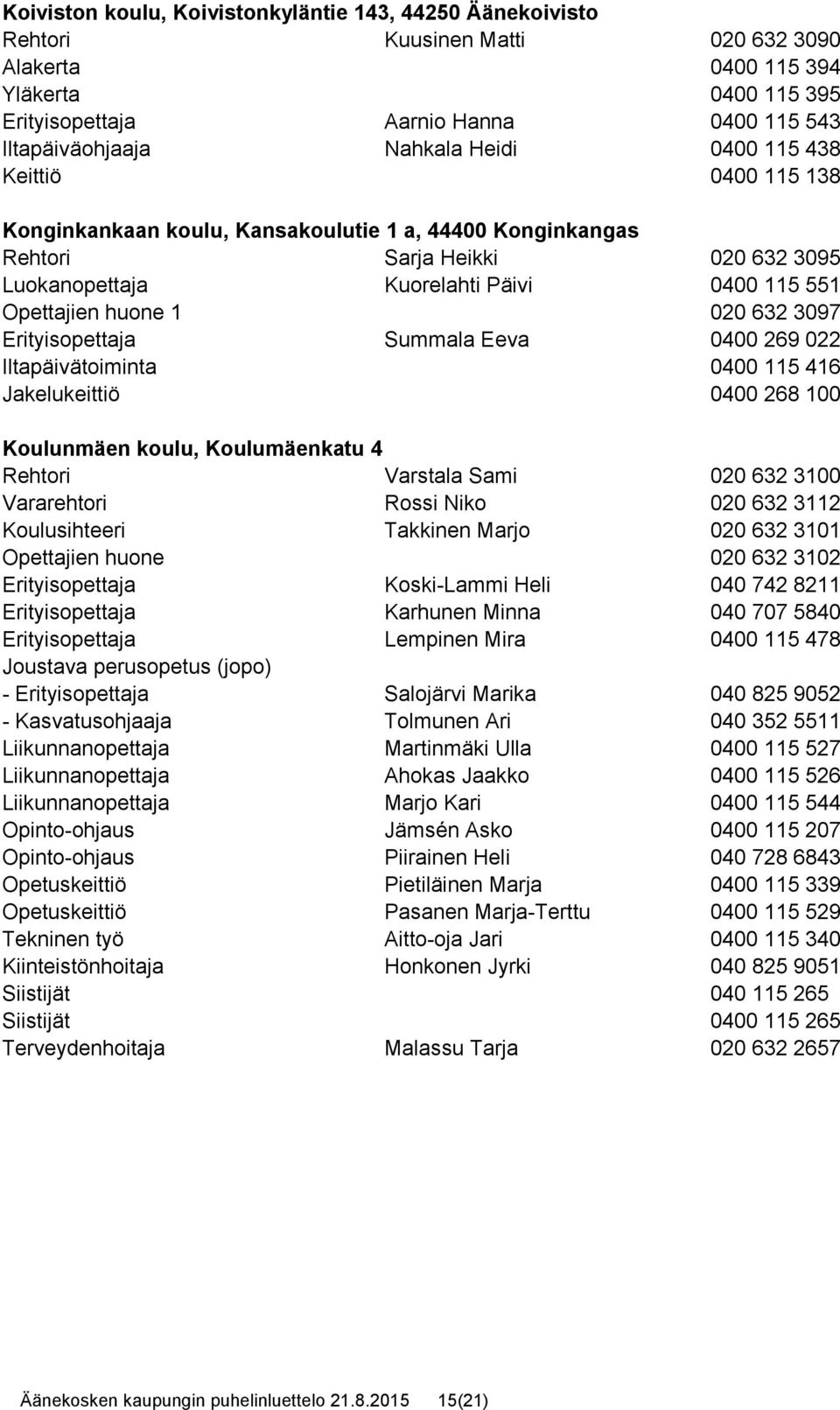 huone 1 020 632 3097 Erityisopettaja Summala Eeva 0400 269 022 Iltapäivätoiminta 0400 115 416 Jakelukeittiö 0400 268 100 Koulunmäen koulu, Koulumäenkatu 4 Rehtori Varstala Sami 020 632 3100