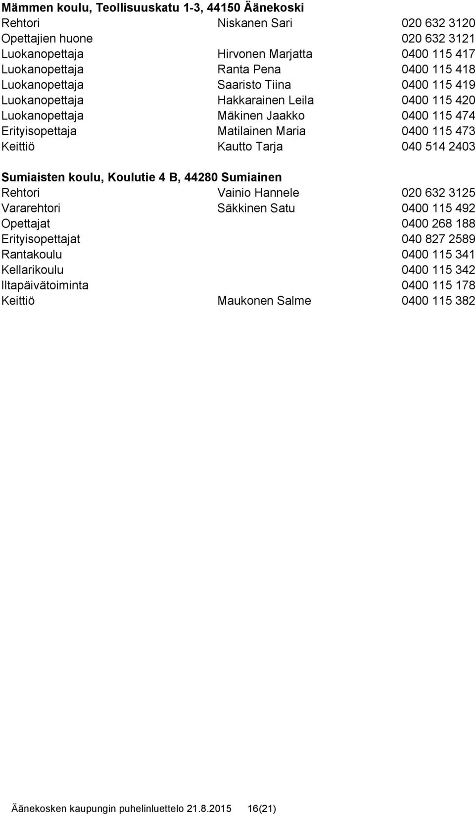 473 Keittiö Kautto Tarja 040 514 2403 Sumiaisten koulu, Koulutie 4 B, 44280 Sumiainen Rehtori Vainio Hannele 020 632 3125 Vararehtori Säkkinen Satu 0400 115 492 Opettajat 0400 268 188