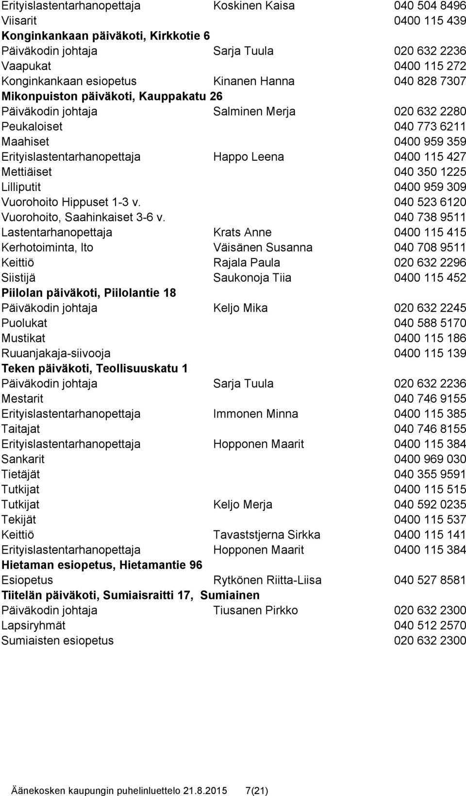 Happo Leena 0400 115 427 Mettiäiset 040 350 1225 Lilliputit 0400 959 309 Vuorohoito Hippuset 1-3 v. 040 523 6120 Vuorohoito, Saahinkaiset 3-6 v.