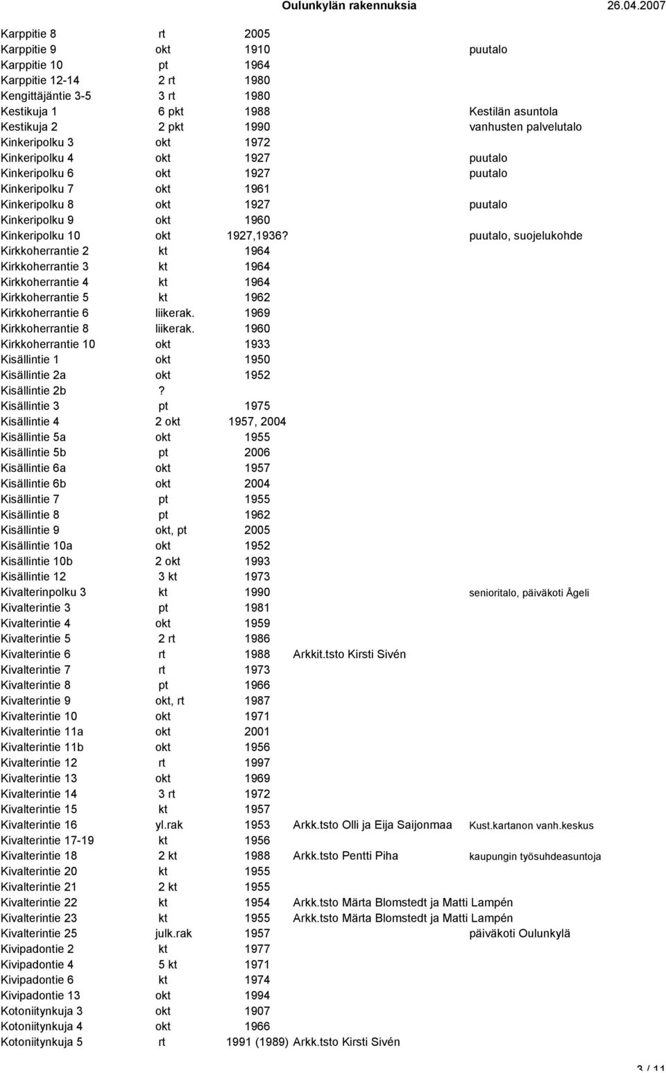 puutalo, suojelukohde Kirkkoherrantie 2 kt 1964 Kirkkoherrantie 3 kt 1964 Kirkkoherrantie 4 kt 1964 Kirkkoherrantie 5 kt 1962 Kirkkoherrantie 6 liikerak. 1969 Kirkkoherrantie 8 liikerak.