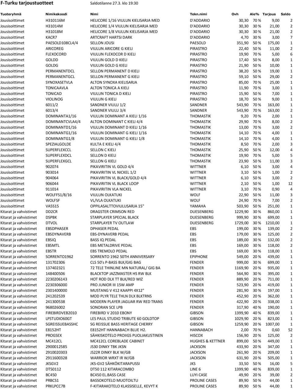 21,00 2 Jousisoittimet H31018M HELICORE 1/8 VIULUN KIELISARJA MED D'ADDARIO 30,30 30 % 21,00 2 Jousisoittimet KACR7 ARTCRAFT HARTSI DARK D'ADDARIO 4,70 30 % 3,00 7 Jousisoittimet PAESOLD108CL4/4