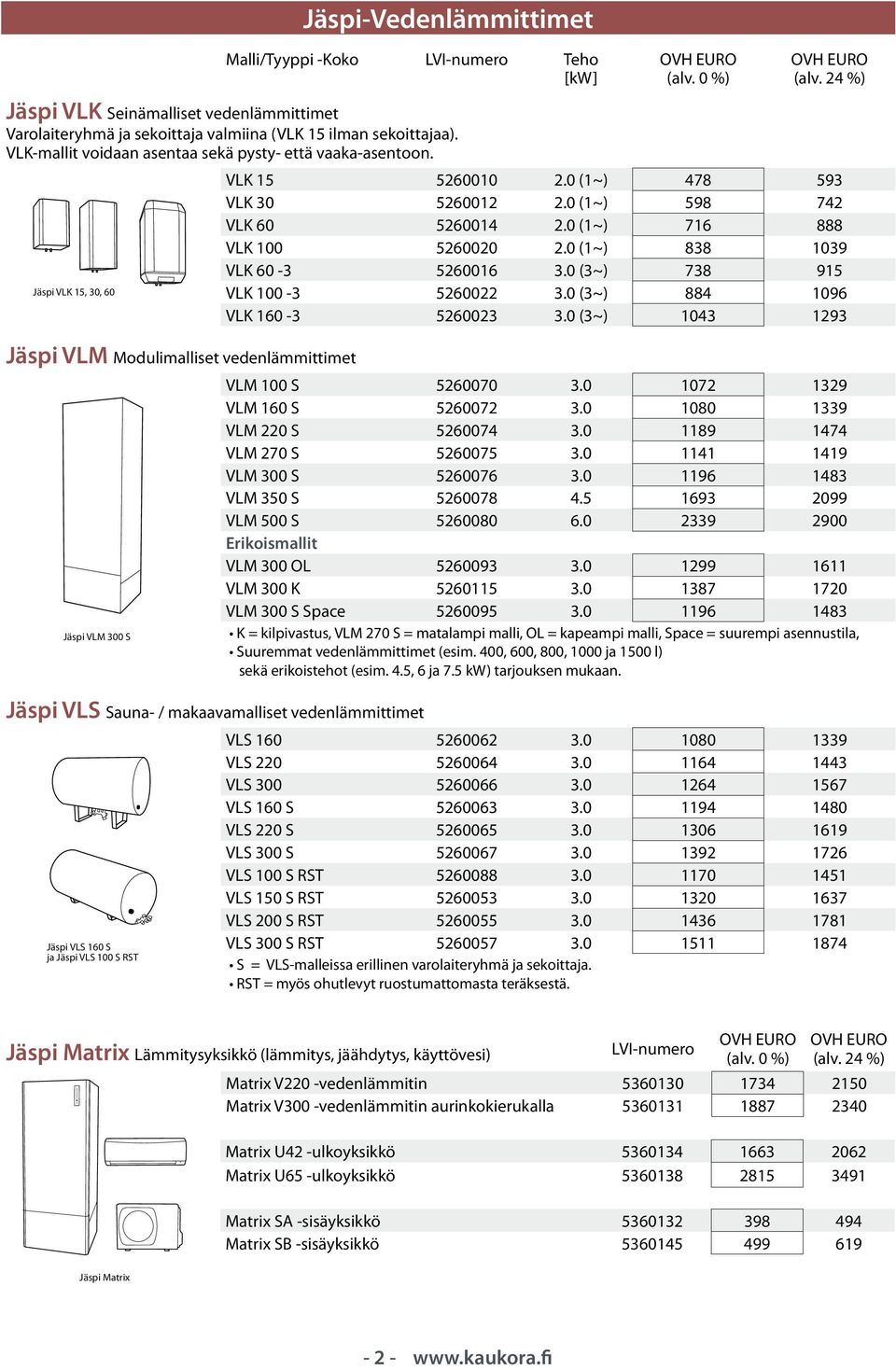 Jäspi VLK 15, 30, 60 Jäspi VLM Modulimalliset vedenlämmittimet Jäspi VLM 300 S Jäspi VLS Sauna- / makaavamalliset vedenlämmittimet Jäspi VLS 160 S ja Jäspi VLS 100 S RST VLK 15 5260010 2.