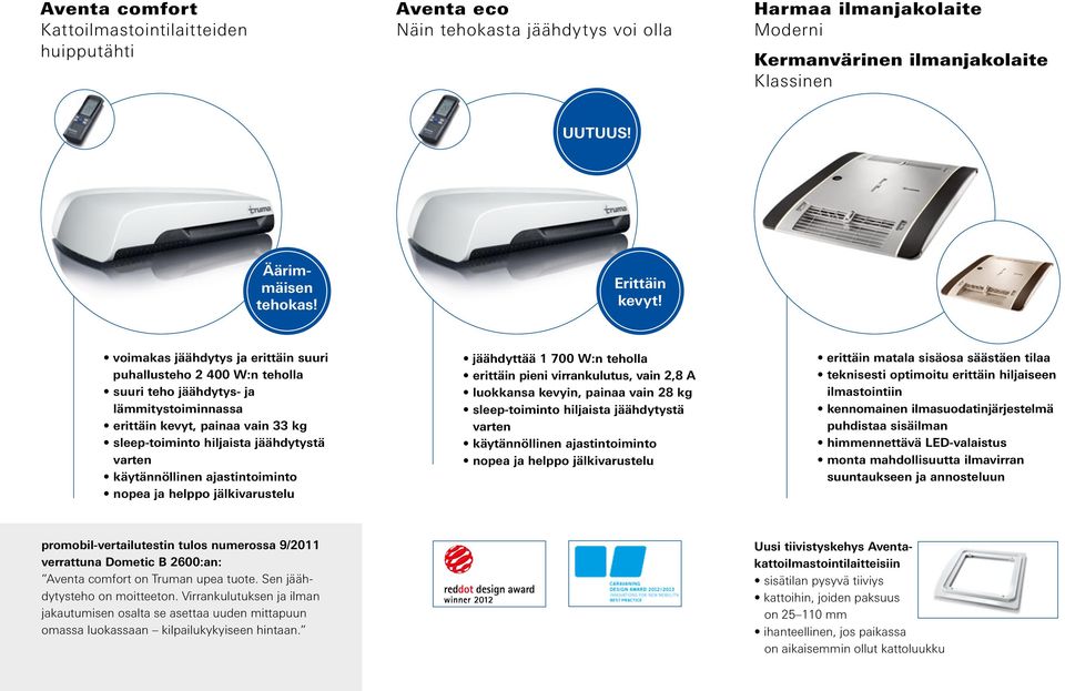 voimakas jäähdytys ja erittäin suuri puhallusteho 2 400 W:n teholla suuri teho jäähdytys- ja lämmitystoiminnassa erittäin kevyt, painaa vain 33 kg sleep-toiminto hiljaista jäähdytystä varten nopea ja