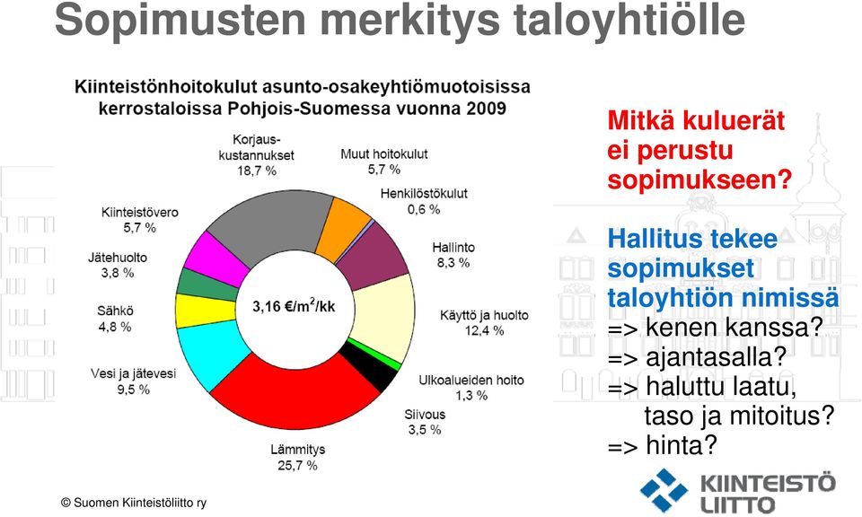 Hallitus tekee sopimukset taloyhtiön nimissä => kenen