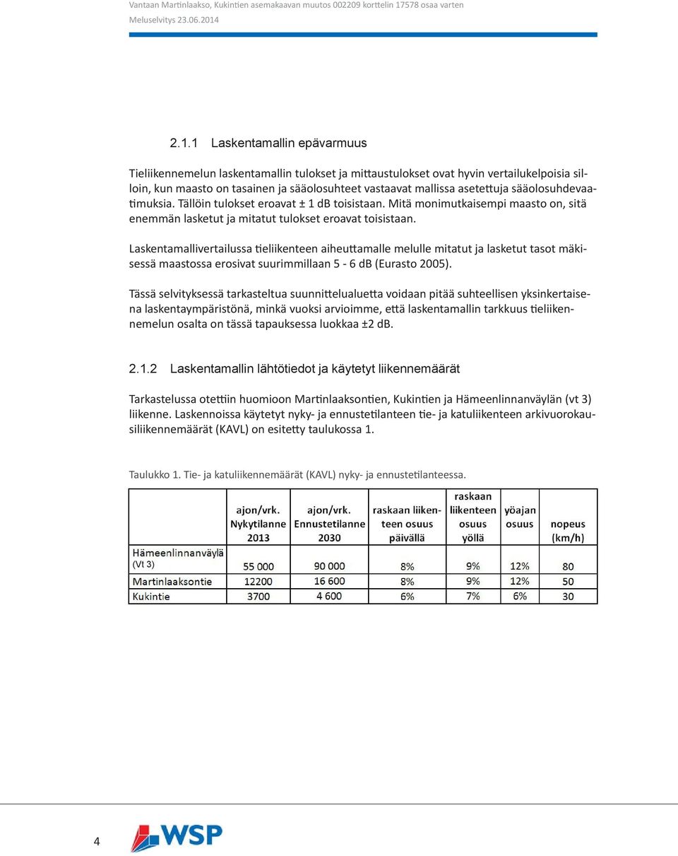 Laskentamallivertailussa tieliikenteen aiheuttamalle melulle mitatut ja lasketut tasot mäkisessä maastossa erosivat suurimmillaan 5-6 db (Eurasto 2005).