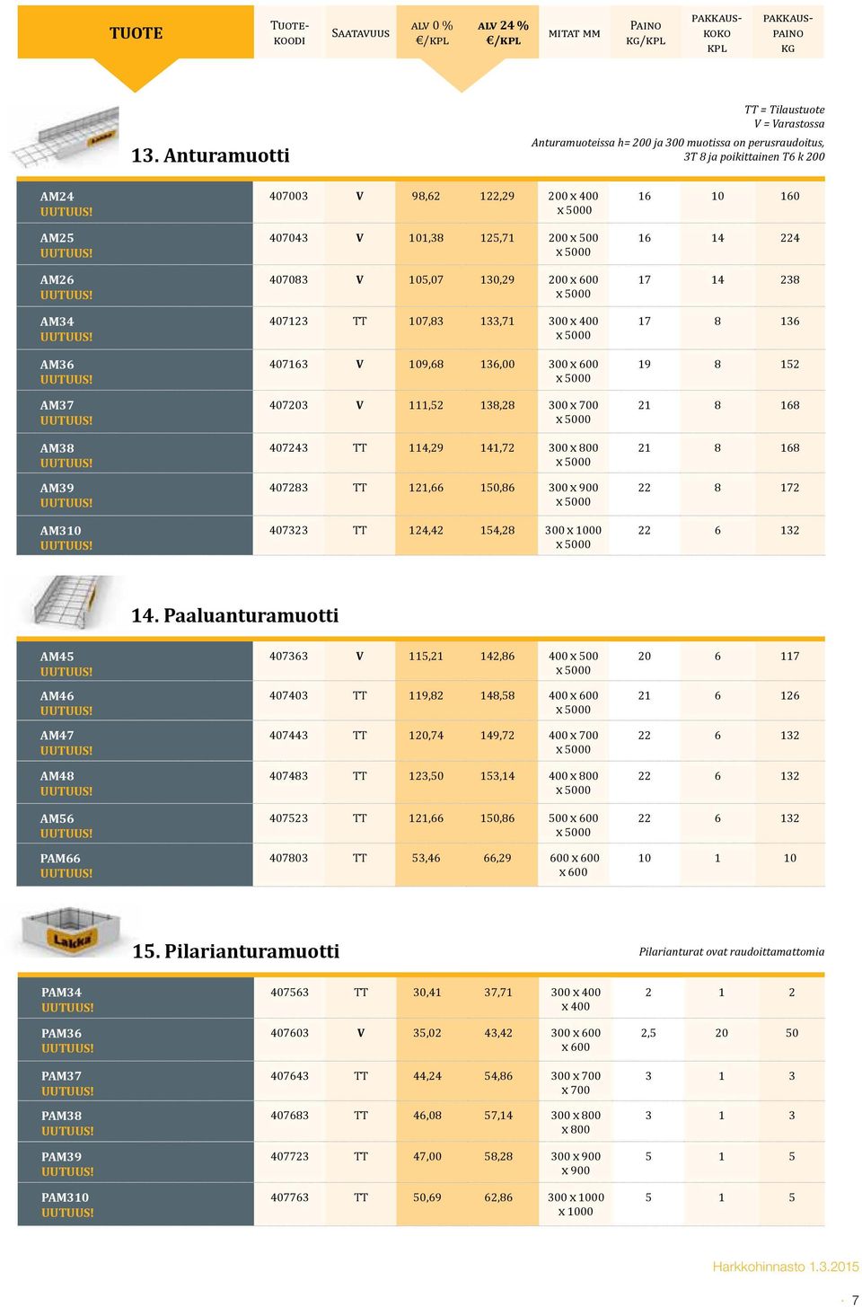 122,29 200 x 400 407043 V 101,38 125,71 200 x 500 407083 V 105,07 130,29 200 x 600 407123 TT 107,83 133,71 300 x 400 407163 V 109,68 136,00 300 x 600 407203 V 111,52 138,28 300 x 700 407243 TT 114,29