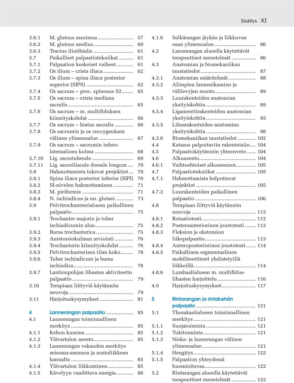 multifiduksen kiinnityskohdat... 66 3.7.7 Os sacrum hiatus sacralis... 66 3.7.8 Os sacrumin ja os coccygeuksen välinen ylimenoalue... 67 3.7.9 Os sacrum sacrumin inferolateraalinen kulma... 68 3.7.10 Lig.