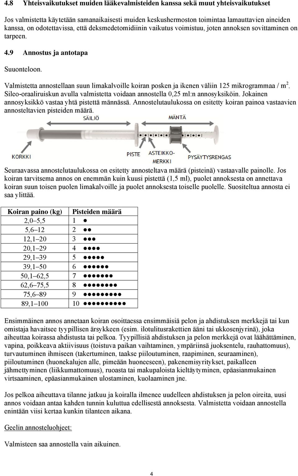 Valmistetta annostellaan suun limakalvoille koiran posken ja ikenen väliin 125 mikrogrammaa / m 2. Sileo-oraaliruiskun avulla valmistetta voidaan annostella 0,25 ml:n annosyksiköin.