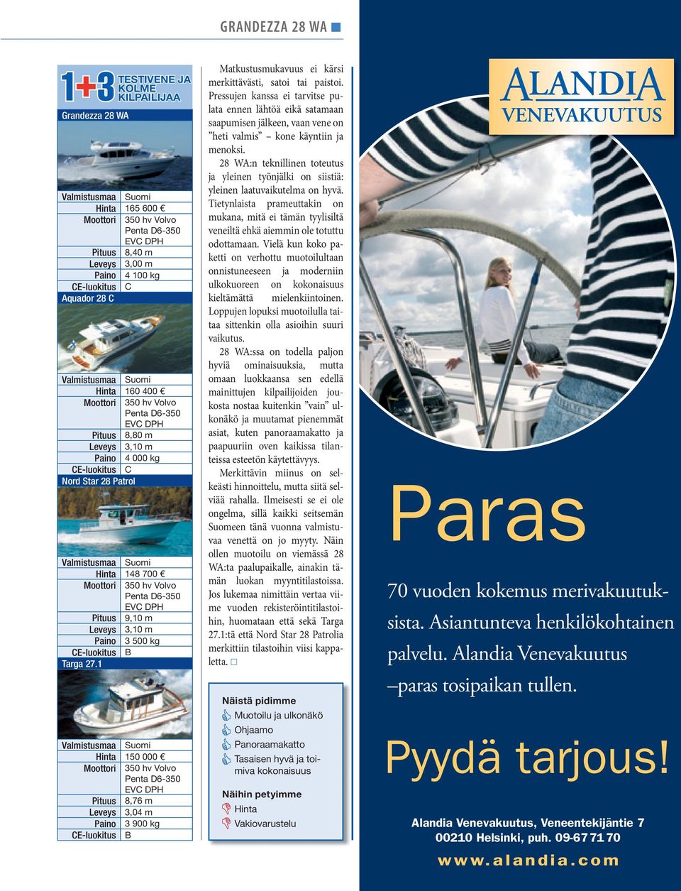 Moottori 350 hv Volvo Penta D6-350 EVC DPH Pituus 9,10 m Leveys 3,10 m Paino 3 500 kg CE-luokitus B Targa 27.