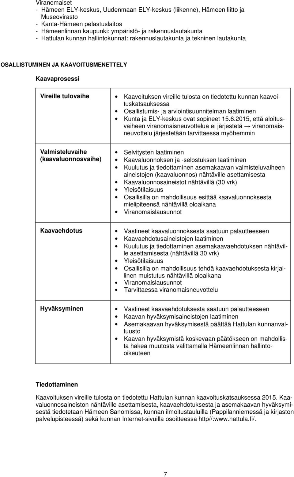 kaavoituskatsauksessa Osallistumis- ja arviointisuunnitelman laatiminen Kunta ja ELY-keskus ovat sopineet 15.6.