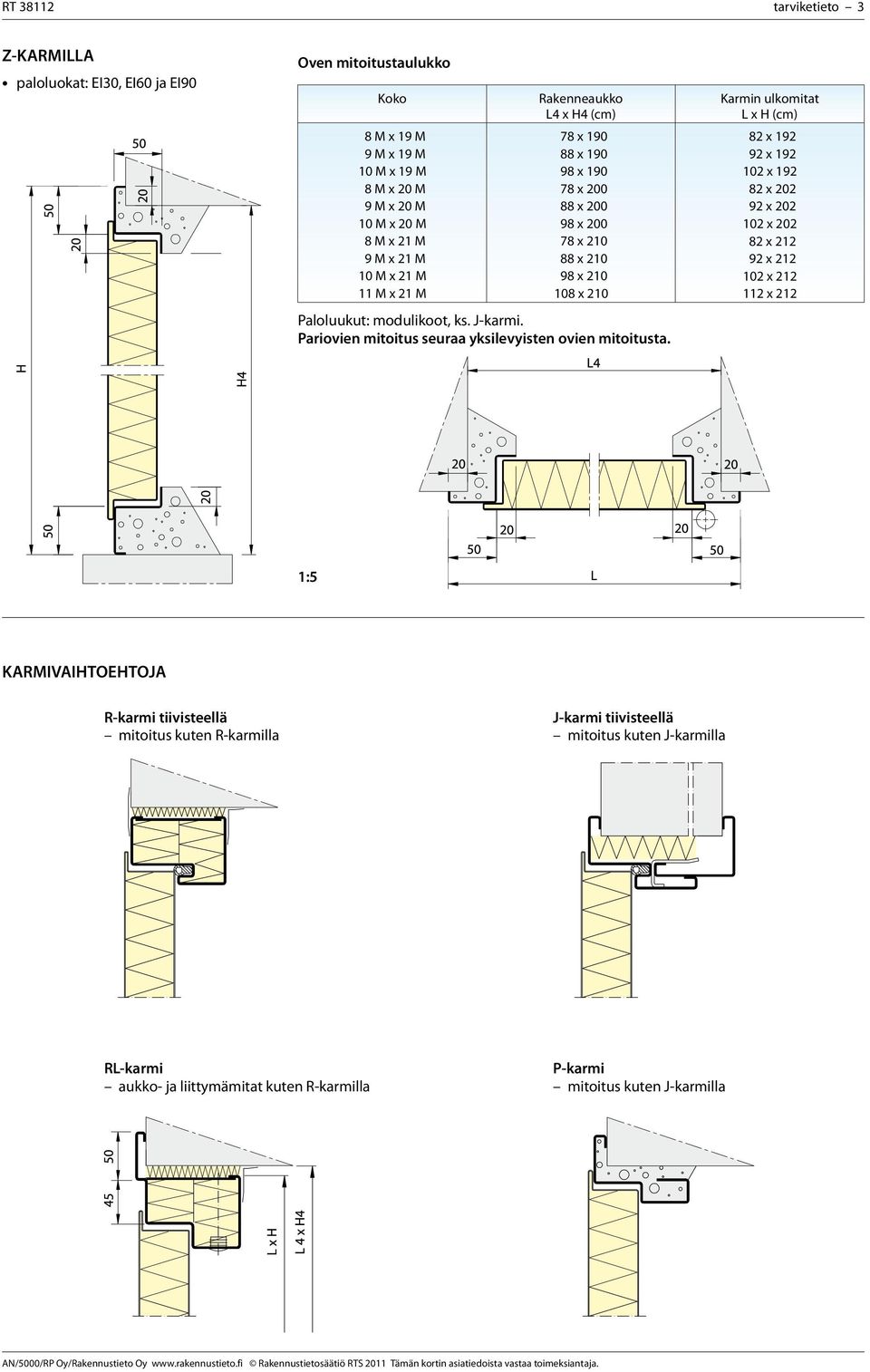 82 x 192 92 x 192 102 x 192 82 x 202 92 x 202 102 x 202 82 x 212 92 x 212 102 x 212 112 x 212 KARMIVAIHTOEHTOJA R-karmi tiivisteellä