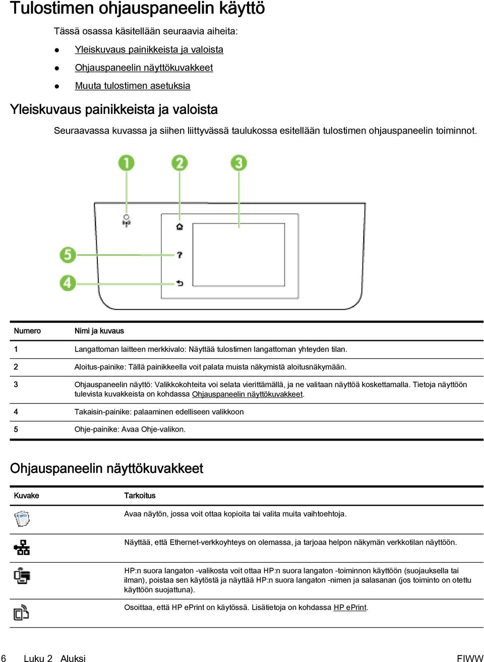 Numero Nimi ja kuvaus 1 Langattoman laitteen merkkivalo: Näyttää tulostimen langattoman yhteyden tilan. 2 Aloitus-painike: Tällä painikkeella voit palata muista näkymistä aloitusnäkymään.