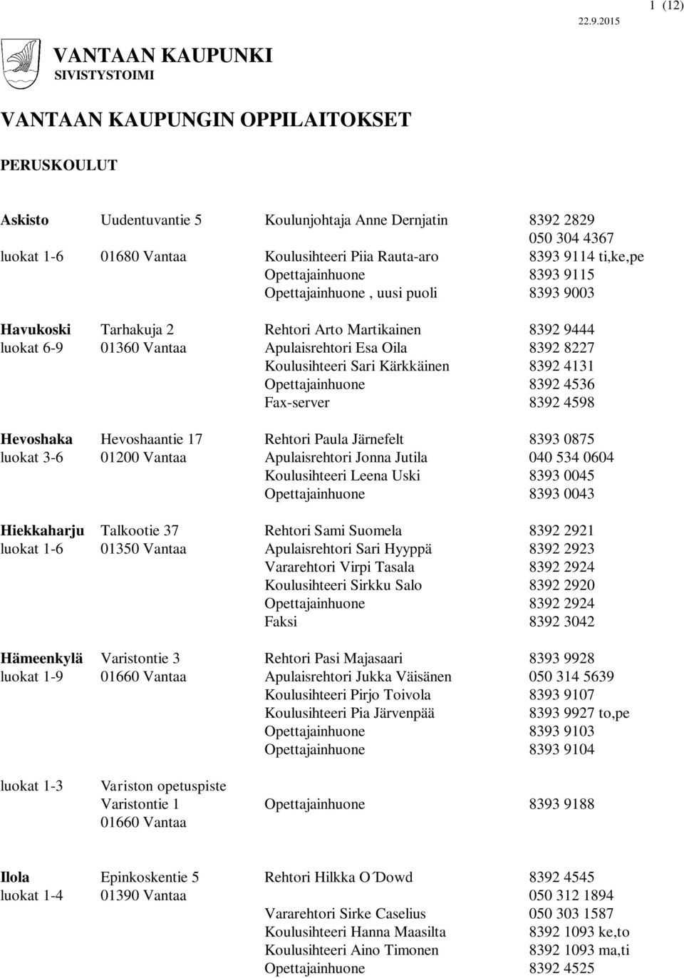 Oila 8392 8227 Koulusihteeri Sari Kärkkäinen 8392 4131 Opettajainhuone 8392 4536 Fax-server 8392 4598 Hevoshaka Hevoshaantie 17 Rehtori Paula Järnefelt 8393 0875 luokat 3-6 01200 Vantaa