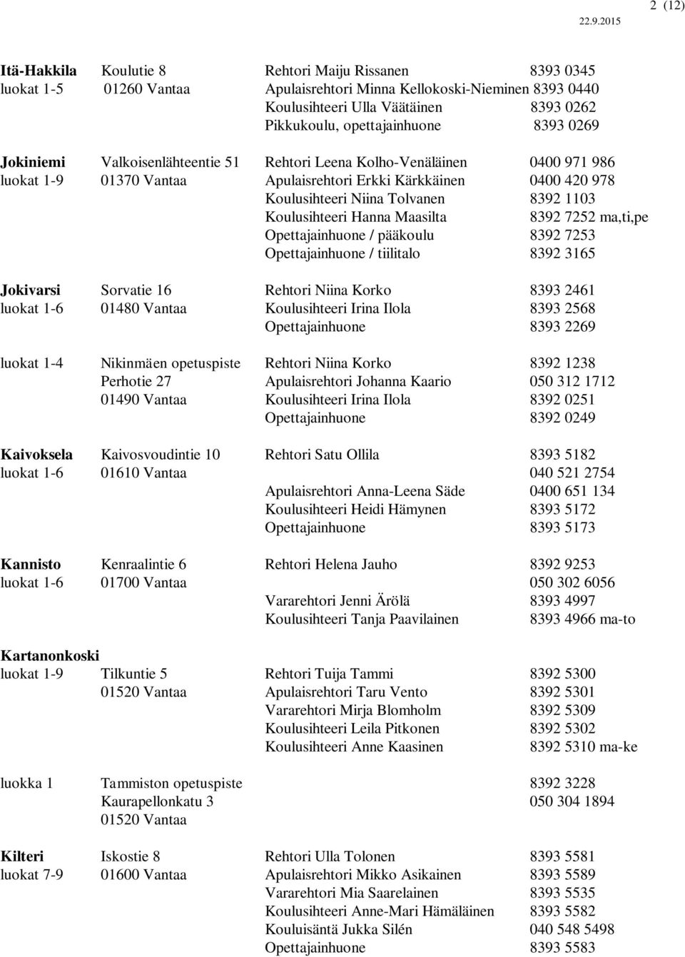 Tolvanen 8392 1103 Koulusihteeri Hanna Maasilta 8392 7252 ma,ti,pe Opettajainhuone / pääkoulu 8392 7253 Opettajainhuone / tiilitalo 8392 3165 Jokivarsi Sorvatie 16 Rehtori Niina Korko 8393 2461