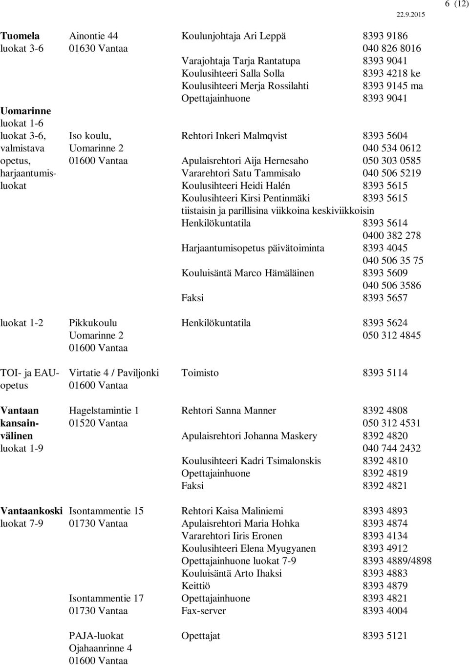 Apulaisrehtori Aija Hernesaho 050 303 0585 harjaantumis- Vararehtori Satu Tammisalo 040 506 5219 luokat Koulusihteeri Heidi Halén 8393 5615 Koulusihteeri Kirsi Pentinmäki 8393 5615 tiistaisin ja
