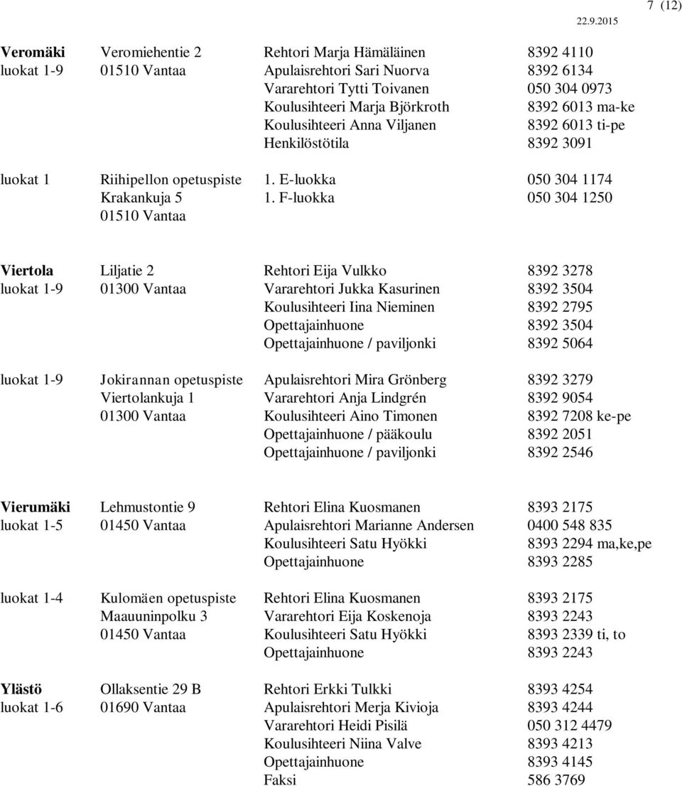 F-luokka 050 304 1250 01510 Vantaa Viertola Liljatie 2 Rehtori Eija Vulkko 8392 3278 luokat 1-9 01300 Vantaa Vararehtori Jukka Kasurinen 8392 3504 Koulusihteeri Iina Nieminen 8392 2795