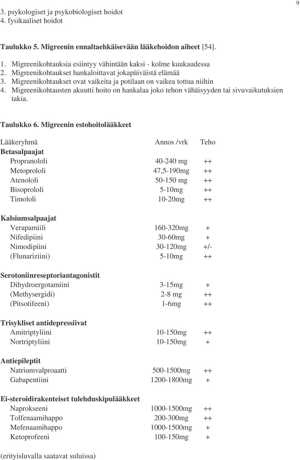 Migreenikohtausten akuutti hoito on hankalaa joko tehon vähäisyyden tai sivuvaikutuksien takia. Taulukko 6.