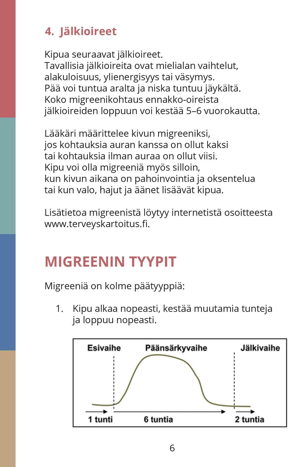 Lääkäri määrittelee kivun migreeniksi, jos kohtauksia auran kanssa on ollut kaksi tai kohtauksia ilman auraa on ollut viisi.